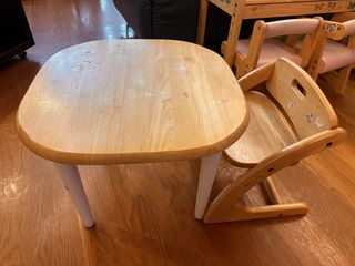 （分類：）位於 。 由 2vonl 提交（商品編號 1456667823，圖片 1）。簡介： 。