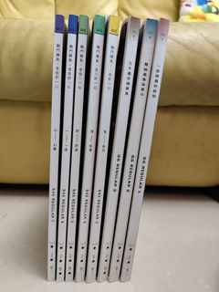 （分類：）位於 。 由 nobleshark.657d88 提交（商品編號 1456710008，圖片 1）。簡介： 。