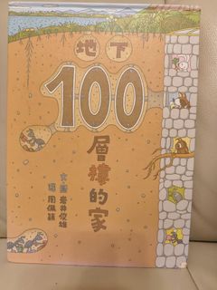（分類：）位於 。 由 kakac116 提交（商品編號 1456901807，圖片 1）。簡介： 。