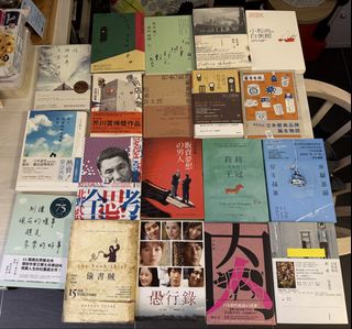 （分類：）位於 。 由 autreyng 提交（商品編號 1456839507，圖片 1）。簡介： 。