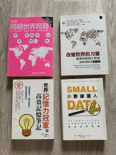 由 yumchu (刊登 ID 1456835520，圖片 1) 提交，位於 的 (類別：)，說明：。