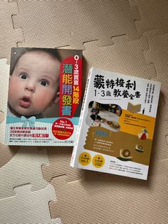 （分類：）位於 。 由 macymacywu 提交（商品編號 1456785157，圖片 1）。簡介： 。