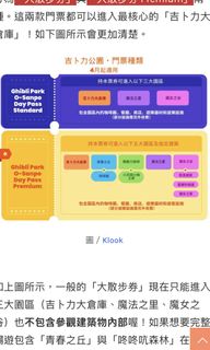 （分類：）位於 。 由 pruuu. 提交（商品編號 1456930870，圖片 1）。簡介： 。