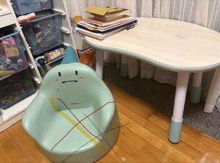 （分類：）位於 。 由 vanessa2480 提交（商品編號 1456888391，圖片 1）。簡介： 。