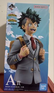 （分類：）位於 。 由 _allmight 提交（商品編號 1456828794，圖片 1）。簡介： 。