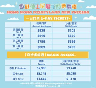 （分類：）位於 。 由 kwmpet 提交（商品編號 1456886574，圖片 1）。簡介： 。