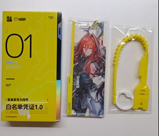 （分類：）位於 。 由 wzeroling 提交（商品編號 1456917262，圖片 1）。簡介： 。