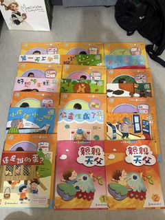 （分類：）位於 。 由 xoxo1233 提交（商品編號 1456902200，圖片 1）。簡介： 。
