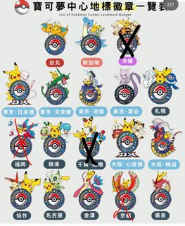 （分類：）位於 。 由 sc_ee_pp 提交（商品編號 1454132858，圖片 1）。簡介： 。