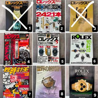 （分類：）位於 。 由 wankung 提交（商品編號 1392168867，圖片 1）。簡介： 。