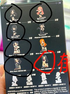 （分類：）位於 。 由 ccccccchi1 提交（商品編號 1456835056，圖片 1）。簡介： 。