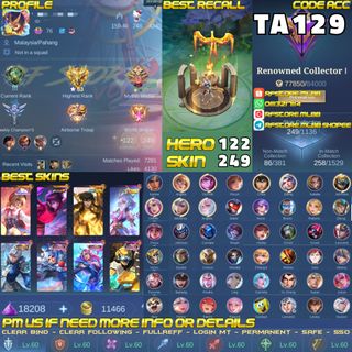 (Category: ) located in . Submitted by rfstore.mlbb (Listing ID 1456888439, Image 1). Description: .