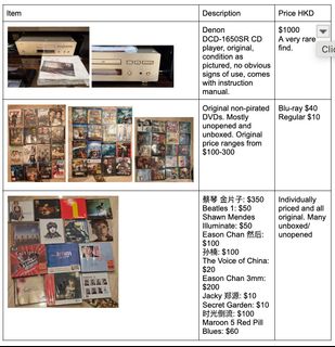 （分類：）位於 。 由 irinaliang42321 提交（商品編號 1456855234，圖片 1）。簡介： 。