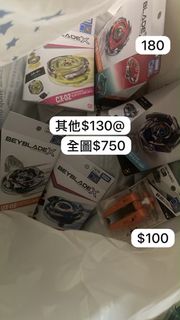 （分類：）位於 。 由 maymay_b 提交（商品編號 1456832947，圖片 1）。簡介： 。