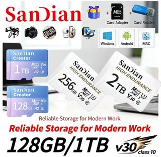 （分類：）位於 。 由 fromjvadib00473 提交（商品編號 1456868380，圖片 1）。簡介： 。