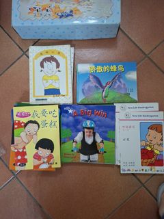 (Category: ) located in . Submitted by springong (Listing ID 1456884653, Image 1). Description: .