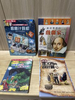 （分類：）位於 。 由 clevermoon_6af89f 提交（商品編號 1456906529，圖片 1）。簡介： 。