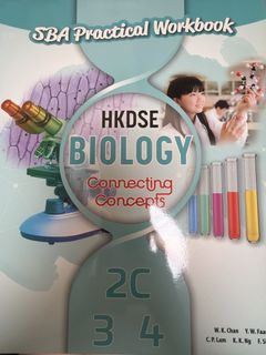 （分類：）位於 。 由 choleng0328 提交（商品編號 1456910982，圖片 1）。簡介： 。