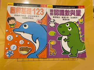 （分類：）位於 。 由 earlybirdazz 提交（商品編號 1456922986，圖片 1）。簡介： 。