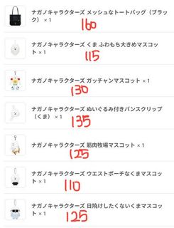（分類：）位於 。 由 hanasaki030 提交（商品編號 1456688381，圖片 1）。簡介： 。