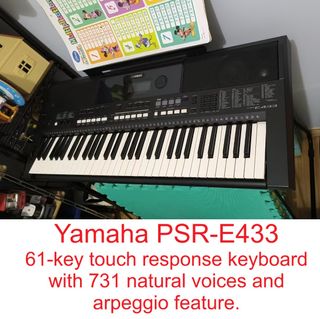 (Category: ) located in . Submitted by approved_walkie (Listing ID 1456781088, Image 1). Description: .