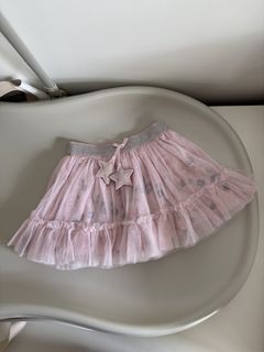 (Category: ) located in . Submitted by maricarbs (Listing ID 1456802265, Image 1). Description: .