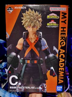 (Category: ) located in . Submitted by nsptoycollectibles (Listing ID 1456800476, Image 1). Description: .