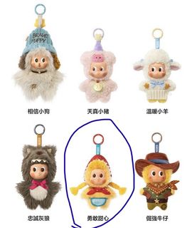 （分類：）位於 。 由 ivanhui070.o 提交（商品編號 1456845605，圖片 1）。簡介： 。
