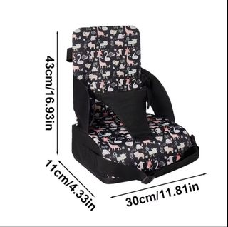 (Category: ) located in . Submitted by queenofthrift (Listing ID 1456815603, Image 1). Description: .