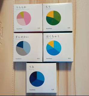 （分類：）位於 。 由 aimieguchi0373 提交（商品編號 1456879573，圖片 1）。簡介： 。
