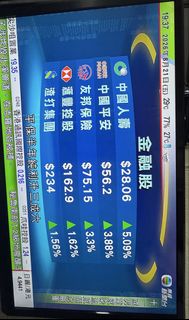 （分類：）位於 。 由 michael_2026 提交（商品編號 1456900508，圖片 1）。簡介： 。