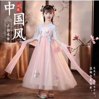 (Category: ) located in . Submitted by discountdazzle (Listing ID 1456792981, Image 1). Description: .