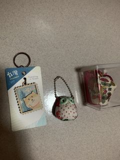 (Category: ) located in . Submitted by appleguo7 (Listing ID 1431555953, Image 1). Description: .