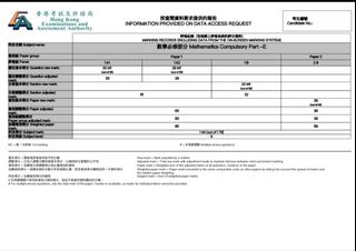 （分類：）位於 。 由 dan____ng07 提交（商品編號 1457034822，圖片 1）。簡介： 。