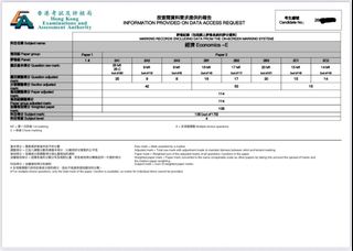 （分類：）位於 。 由 goodmorninghalo 提交（商品編號 1457012871，圖片 1）。簡介： 。