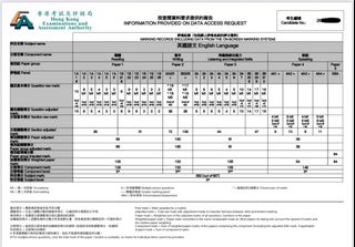 （分類：）位於 。 由 goodmorninghalo 提交（商品編號 1457012453，圖片 1）。簡介： 。