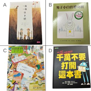 （分類：）位於 。 由 Arielwong 提交（商品編號 1457101137，圖片 1）。簡介： 。