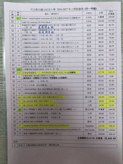 （分類：）位於 。 由 singsing116 提交（商品編號 1456985906，圖片 1）。簡介： 。