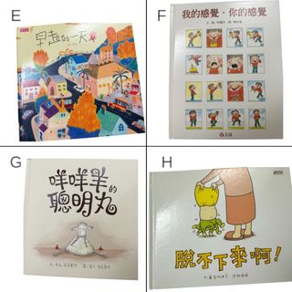 （分類：）位於 。 由 Arielwong 提交（商品編號 1457103104，圖片 1）。簡介： 。