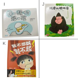（分類：）位於 。 由 Arielwong 提交（商品編號 1457103459，圖片 1）。簡介： 。
