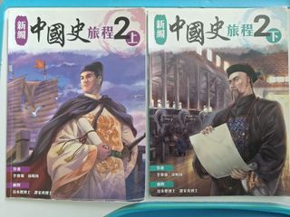 （分類：）位於 。 由 jennyt02 提交（商品編號 1456978139，圖片 1）。簡介： 。