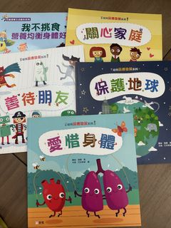 （分類：）位於 。 由 Arielwong 提交（商品編號 1457098491，圖片 1）。簡介： 。