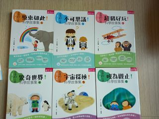 （分類：）位於 。 由 winlui 提交（商品編號 1457086336，圖片 1）。簡介： 。