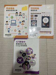 （分類：）位於 。 由 yuceci 提交（商品編號 1457065292，圖片 1）。簡介： 。
