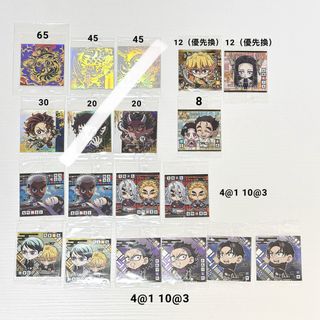 （分類：）位於 。 由 plltrade 提交（商品編號 1456811381，圖片 1）。簡介： 。