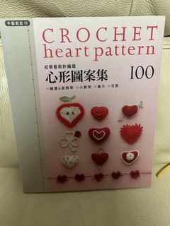 （分類：）位於 。 由 tinkertinker_bell 提交（商品編號 1457121274，圖片 1）。簡介： 。