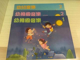 （分類：）位於 。 由 sue_203 提交（商品編號 1457015708，圖片 1）。簡介： 。