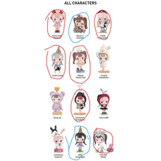 （分類：）位於 。 由 nmklntss 提交（商品編號 1457022892，圖片 1）。簡介： 。