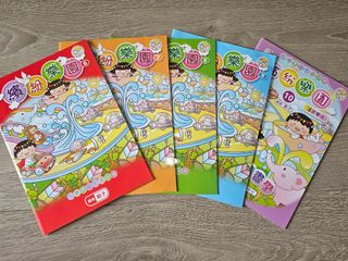 （分類：）位於 。 由 aceypoo 提交（商品編號 1457003899，圖片 1）。簡介： 。