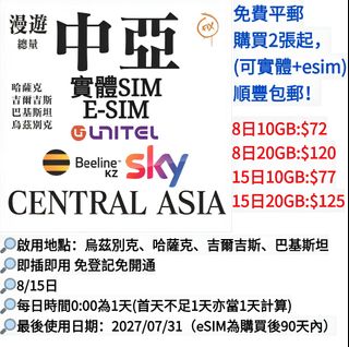 （分類：）位於 。 由 hongkongsim 提交（商品編號 1457055368，圖片 1）。簡介： 。